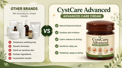 CystCare Advanced Cream Anti Bukol, Cyst and Thyroid 🔥Best Seller 🔥