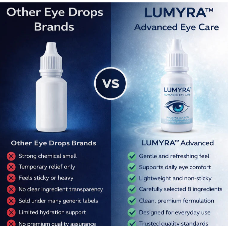 Lumyra Pterygium, Cataract, Glaucoma Remover Dropper